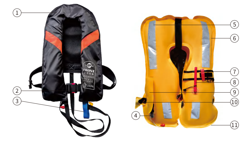 Marine Inflatable Life Belt 1.png